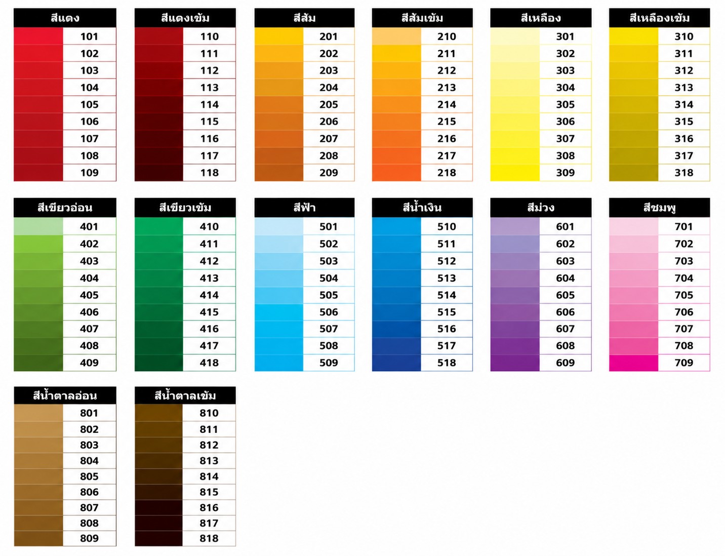 ตารางโค้ดสี
