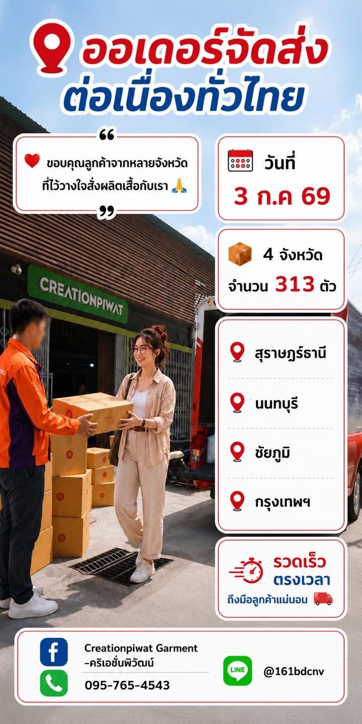 ออเดอร์จัดส่งต่อเนื่องทั่วไทย